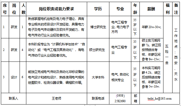 1758807341592ff8080819854dc5a414019981163a1829a3 ΢ÐÅͼƬ_20250728150414.png