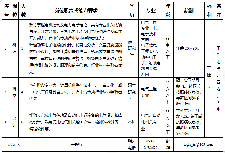 1758807341619ff8080819854dc5a584019981163a3329a8 ÏÂÔØ (1).png