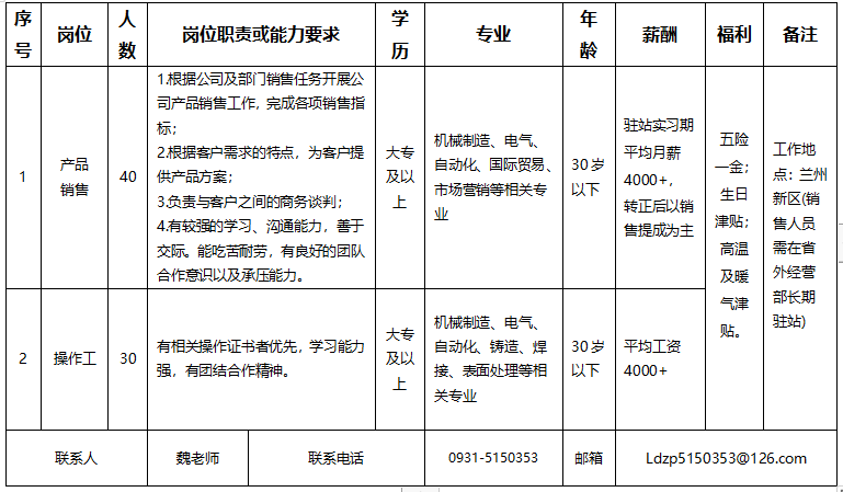 1758867406158ff8080819854dc5a588019984aabd4e3957 ΢ÐÅͼƬ_20250908162009_66_610.png